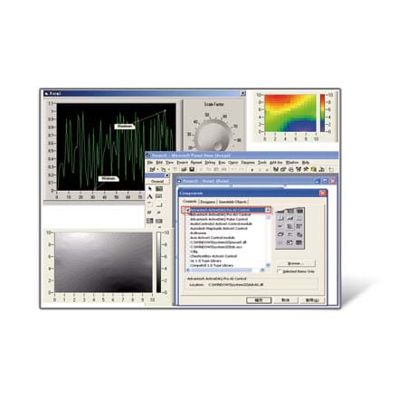 Software Development Kits